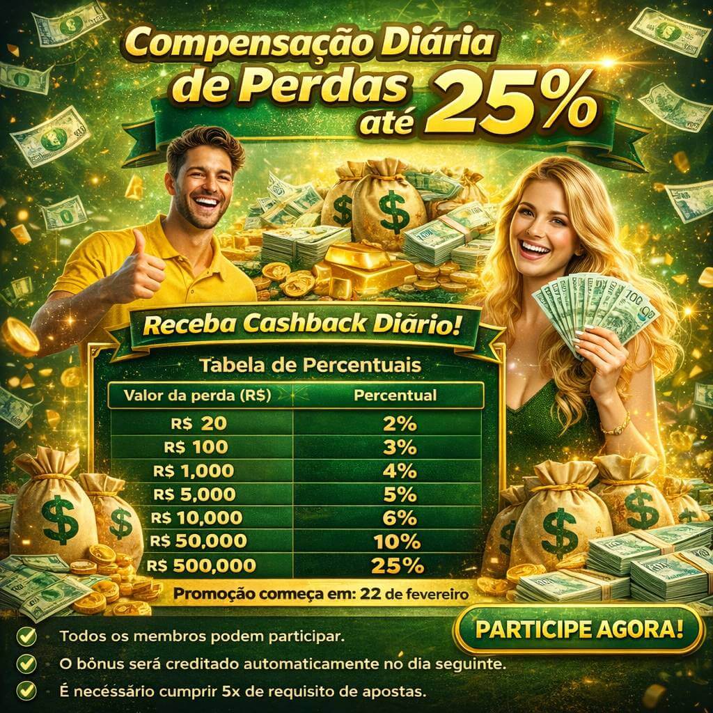 s7bet